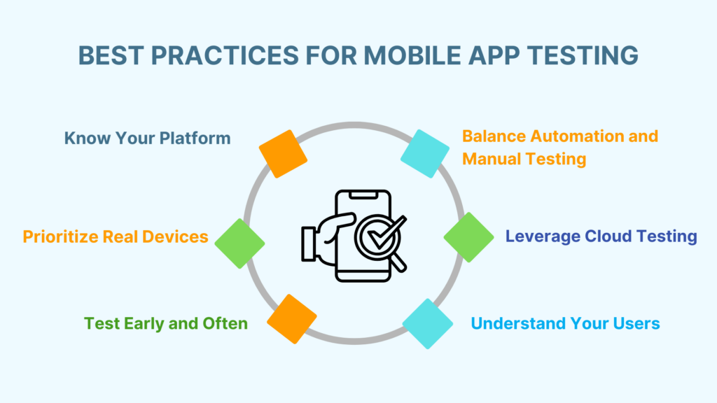 Top Tools and Techniques for Efficient Mobile Application Testing ...