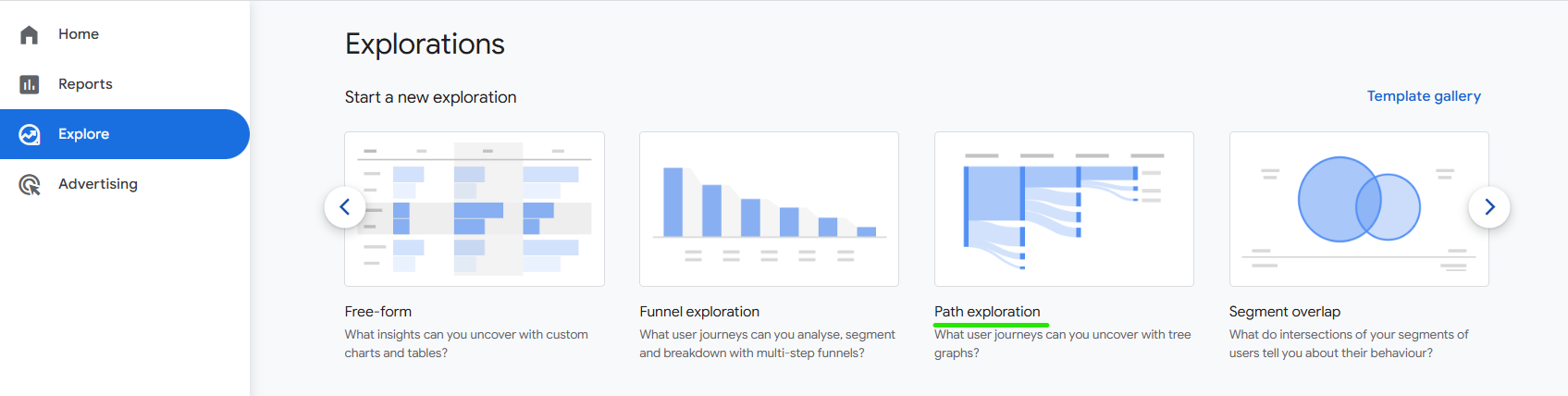 Google Analytics - Behavior Flow