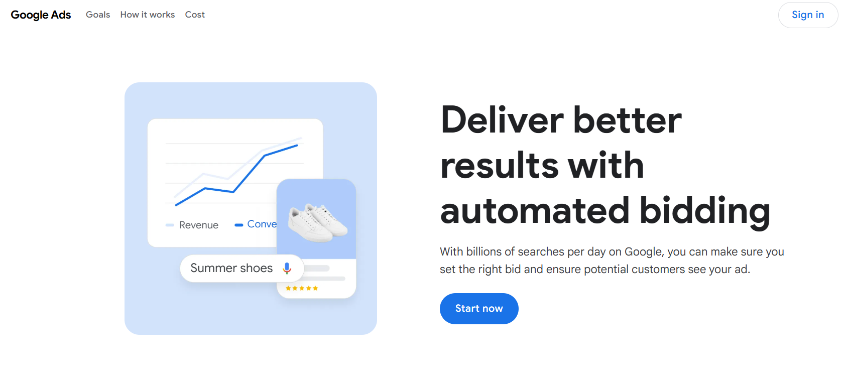 Google Ads is Smart Bidding